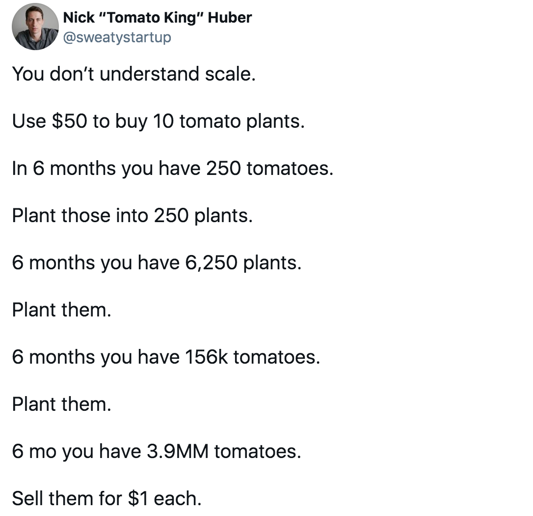 Nick "Tomato King" Huber (@sweatystartup) tweets: You don’t understand scale.  Use $50 to buy 10 tomato plants.  In 6 months you have 250 tomatoes. Plant those into 250 plants. 6 months you have 6,250 plants. Plant them. 6 months you have 156k tomatoes. Plant them. 6 mo you have 3.9MM tomatoes. Sell them for $1 each.