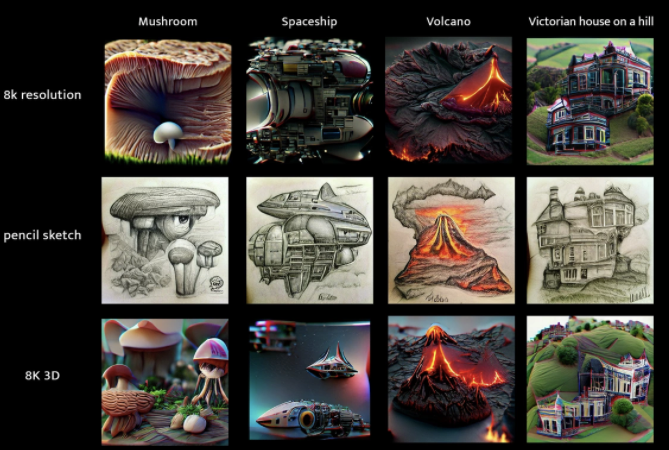 Grid of images of mushroom, spaceship, volcano, and victorian house on a hill, in 8k resolution, pencil sketch, and 8k 3d styles.