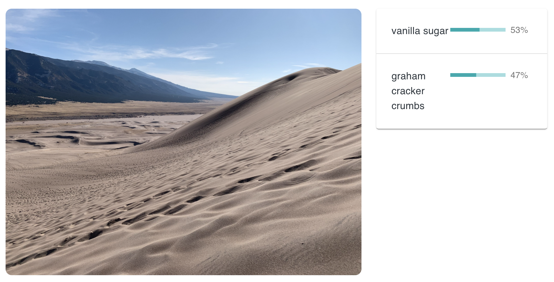 Photo of the Great Sand Dunes. AI’s rated it as vanilla sugar: 53%; graham cracker crumbs: 47%