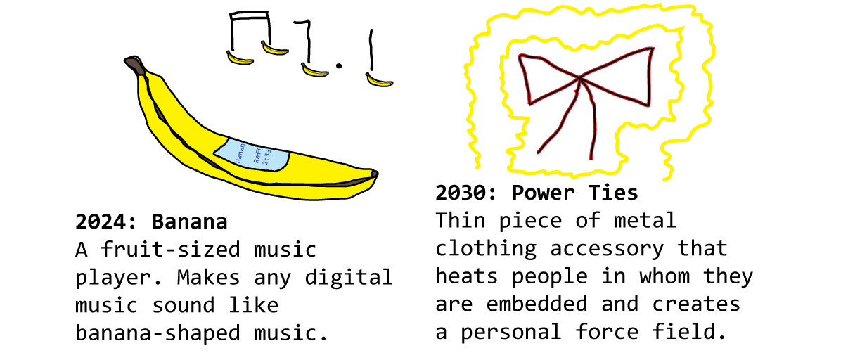 2024: Banana - A fruit-sized music player. Makes any digital music sound like banana-shaped music.  2030: Power Ties - Thin piece of metal clothing accessory that heats people in whom they are embedded and creates a personal force field.