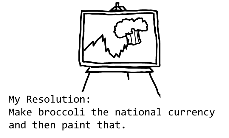 My Resolution: Make broccoli the national currency and then paint that. Image is of an easel with a painting of one of those financial charts showing the rise and fall of broccoli