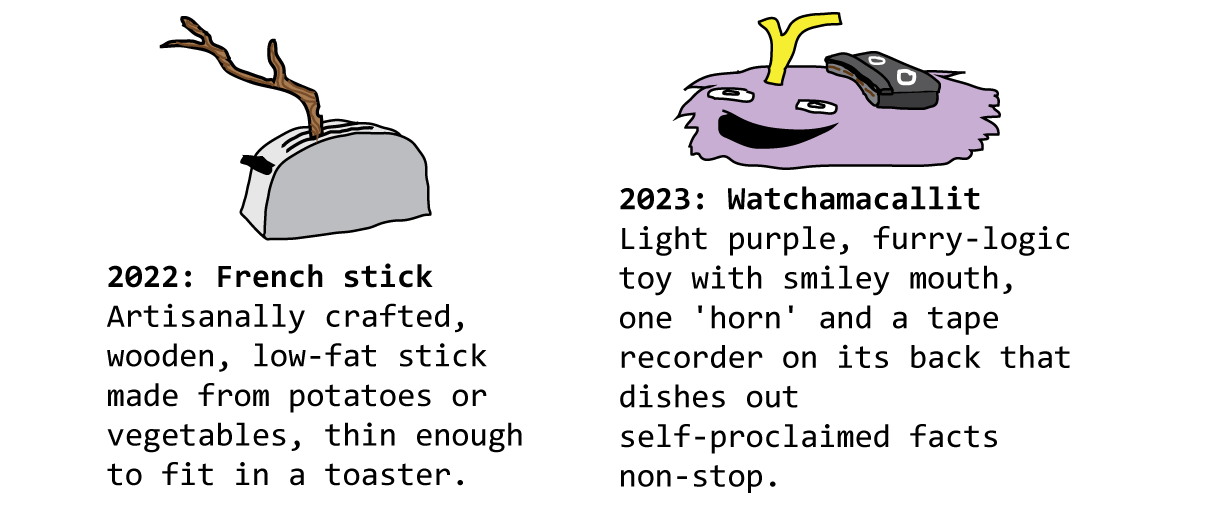2022: French stick - Artisanally crafted, wooden, low-fat stick made from potatoes or vegetables, thin enough to fit in a toaster.  2023: Watchamacallit - Light purple, furry-logic toy with smiley mouth, one 'horn' and a tape recorder on its back that dishes out self-proclaimed facts non-stop.
