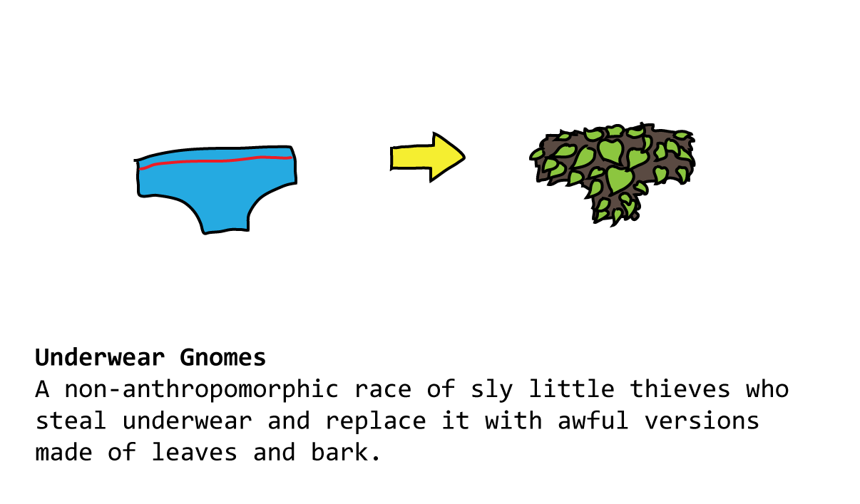 Underwear Gnomes A non-anthropomorphic race of sly little thieves who steal underwear and replace it with awful versions made of leaves and bark.