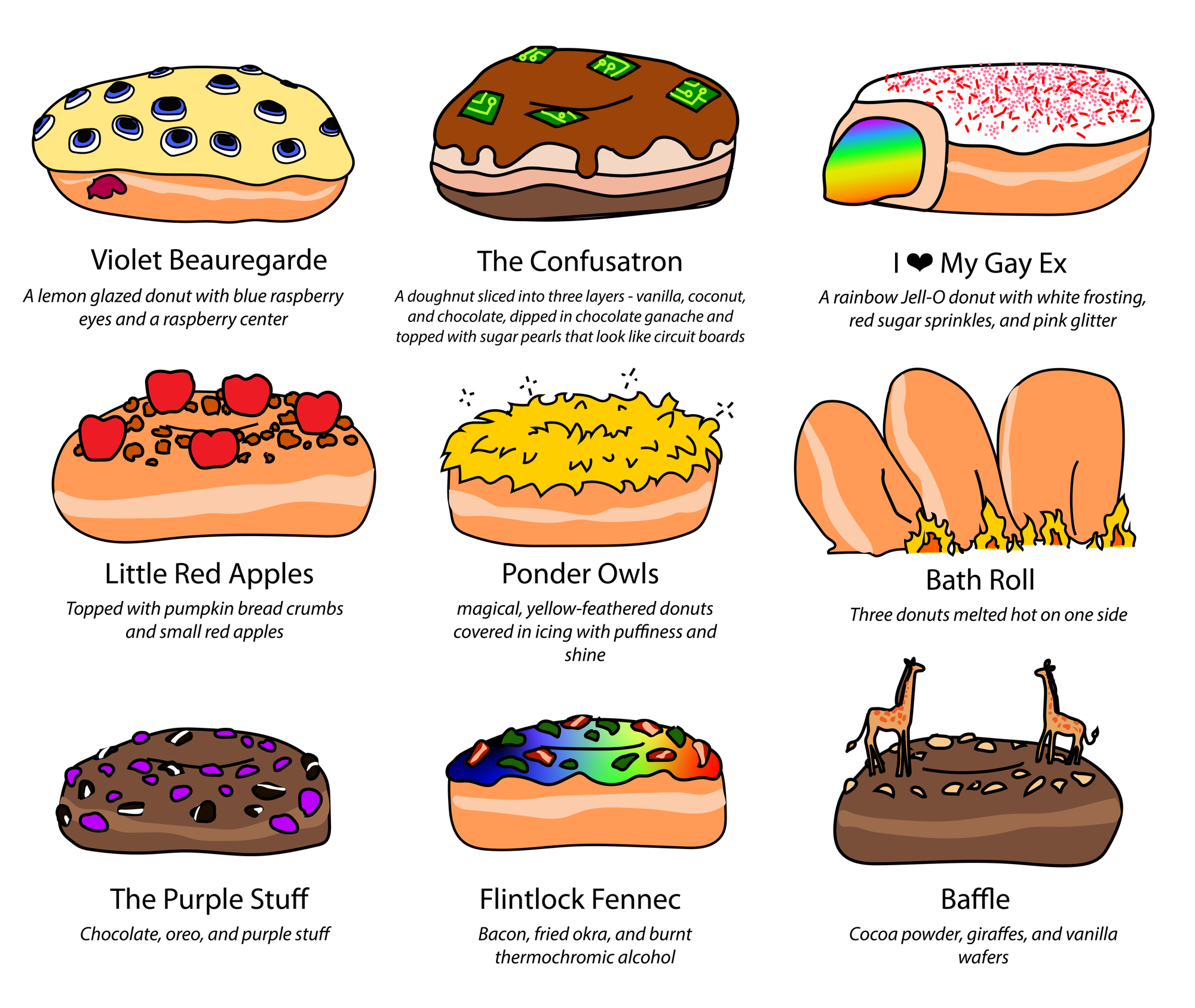 Violet Beauregarde - A lemon glazed donut with blue raspberry eyes and a raspberry center;  The Confusatron - A doughnut sliced into three layers - vanilla, coconut, and chocolate, dipped in chocolate ganache and topped with sugar pearls that look like circuit boards;  I heart My Gay Ex - A rainbow Jell-O donut with white frosting, red sugar sprinkles, and pink glitter; Little Red Apples - Topped with pumpkin bread crumbs and small red apples; Ponder Owls - magical, yellow-feathered donuts covered in icing with puffiness and shine; Bath Roll - Three donuts melted hot on one side; The Purple Stuff - Chocolate, oreo, and purple stuff; Flintlock fennec - bacon, fried okra, and burnt thermochromic alcohol; Baffle - cocoa powder, giraffes, and vanilla wafers