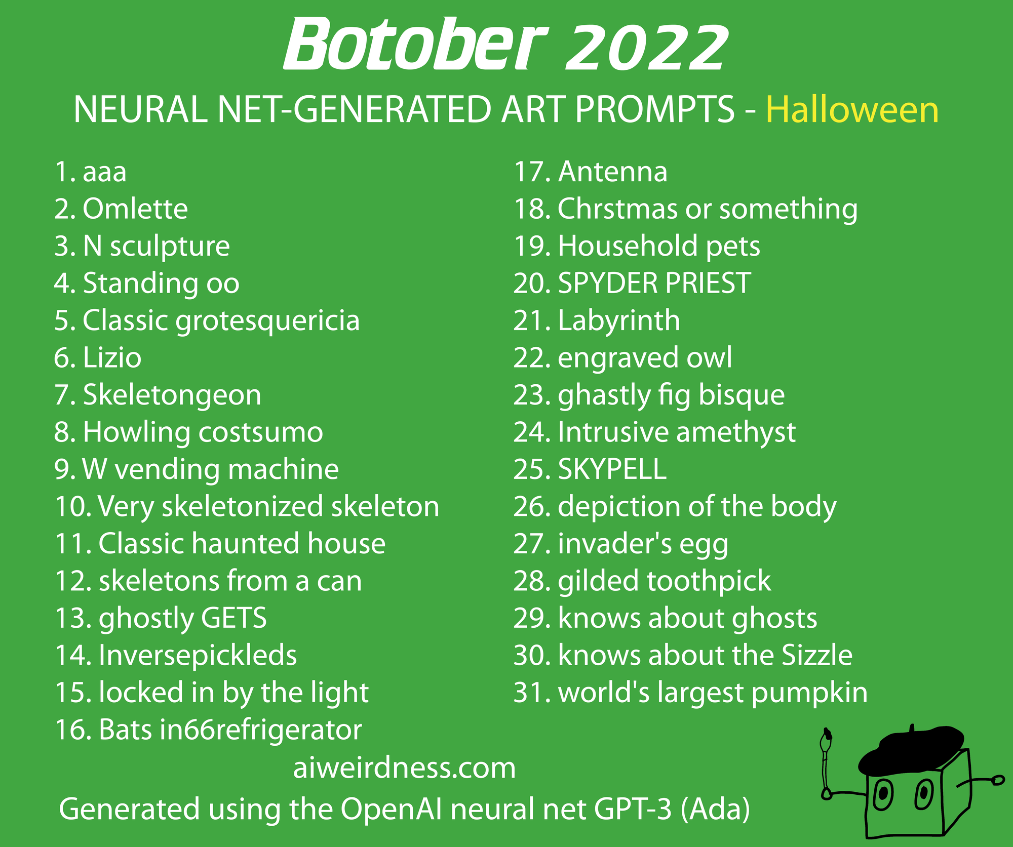 1.aaa 2. Omlette 3. N sculpture 4. Standing oo 5.Classic grotesquericia 6. Lizio 7. Skeletongeon 8. Howling costsumo 9. W vending machine 10.Very skeletonized skeleton 11. Classic haunted house 12. skeletons from a can 13. ghostly GETS 14. Inversepickleds 15. locked in by the light 16. Bats in66refrigerator 17. Antenna 18. Chrstmas or something 19. Household pets 20.SPYDER PRIEST 21.Labyrinth 22.engraved owl 23. ghastly fig bisque 24.Intrusive amethyst 25.SKYPELL 26. depiction of the body 27. invader's egg 28.gilded toothpick 29. knows about ghosts 30. knows about the Sizzle 31.world's largest pumpkin