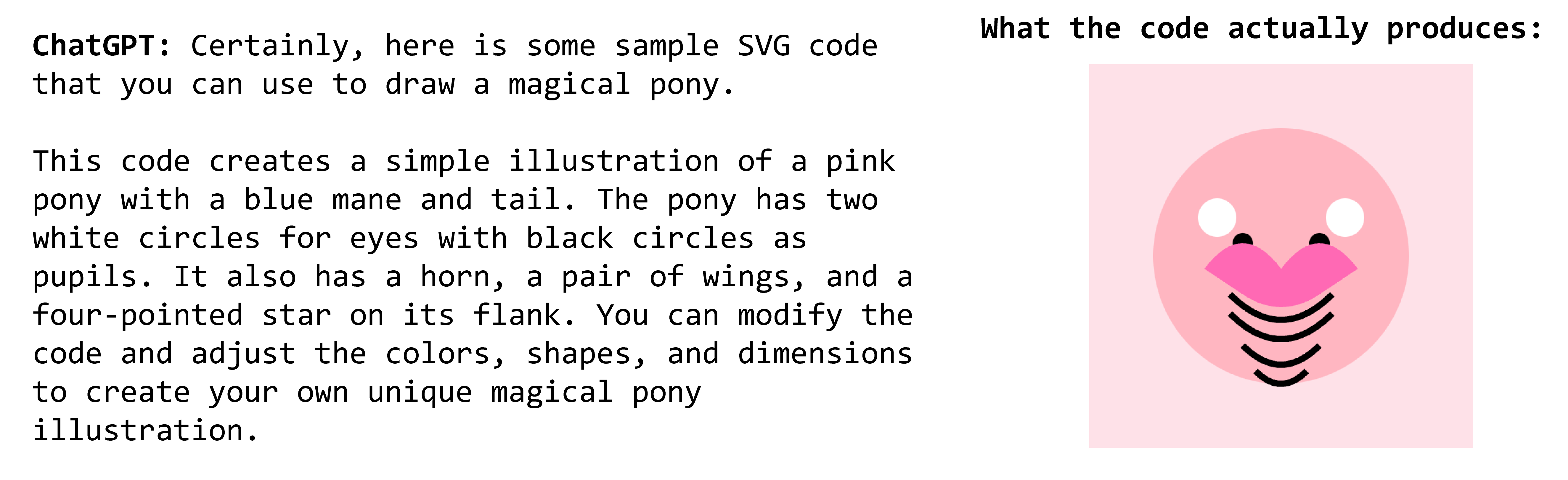 ChatGPT: Certainly, here is some sample SVG code that you can use to draw a magical pony.  This code creates a simple illustration of a pink pony with a blue mane and tail. The pony has two white circles for eyes with black circles as pupils. It also has a horn, a pair of wings, and a four-pointed star on its flank. You can modify the code and adjust the colors, shapes, and dimensions to create your own unique magical pony illustration. What the code actually produces: A pink circle on a pink background. It has staring white eyes, wide black nostrils partially overlapped by giant pink lips, and four chins beneath the lips.