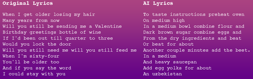 Original Lyrics  When I get older losing my hair Many years from now Will you still be sending me a Valentine Birthday greetings bottle of wine If I'd been out till quarter to three Would you lock the door Will you still need me will you still feed me When I'm sixty-four You'll be older too And if you say the word I could stay with you  AI Lyrics  To taste instructions preheat oven On medium high In a medium bowl combine flour and Dark brown sugar combine eggs and From the dry ingredients and beat Or beat for about Another couple minutes add the beet. In a medium And heavy saucepan Add egg yolks for about An uzbekistan