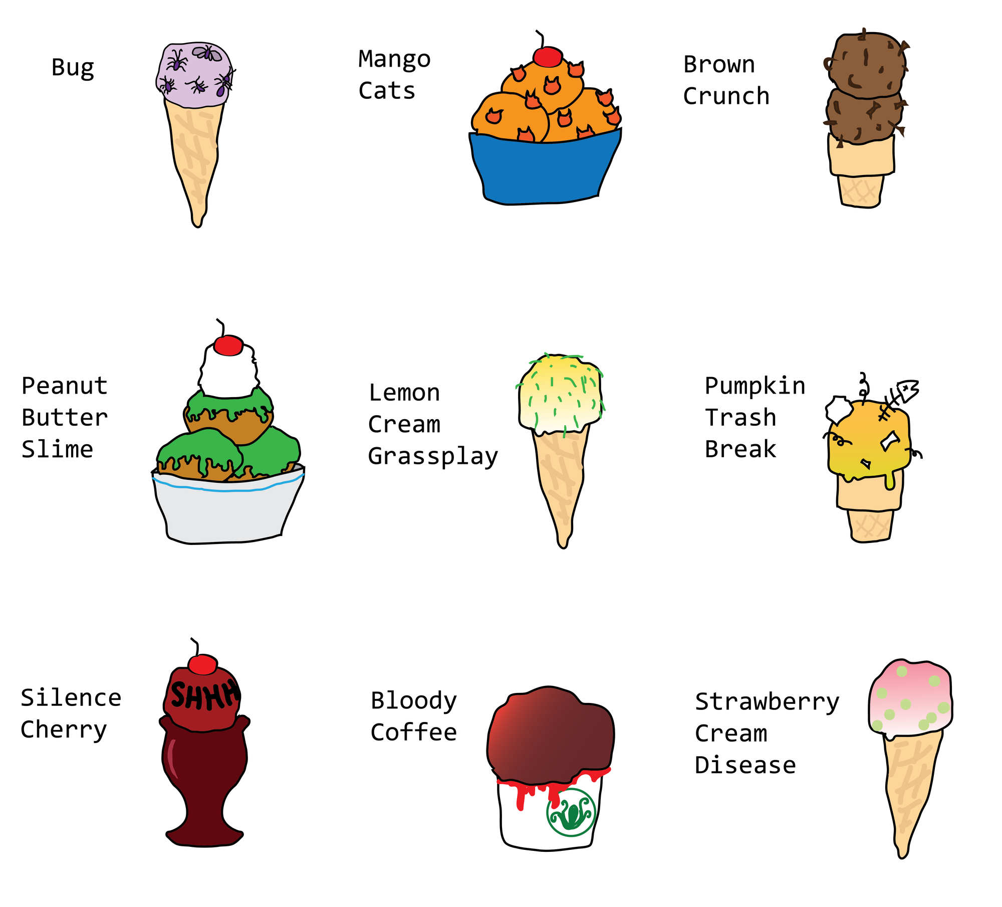 Generated ice cream flavors: now it’s my turn - AI ...