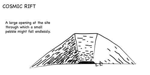 Illustration of “Cosmic Rift”. It is a huge hole with stars at the bottom. Two people stand near the edge, looking down. Illustration of “Cosmic Rift”. It is a huge hole with stars at the bottom. Two people stand near the edge, looking down.