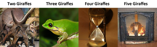 Two giraffes: at first glance it’s a horrible tentacled eye, but it does kind of look like a triceratops too.  Three giraffes: It’s a green tree frog  Four giraffes: It’s an hourglass  Five giraffes: It’s a fireplace