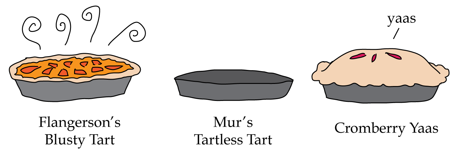 Flangerson’s Blusty Tart, Mur’s Tartless Tart, Cromberry Yas