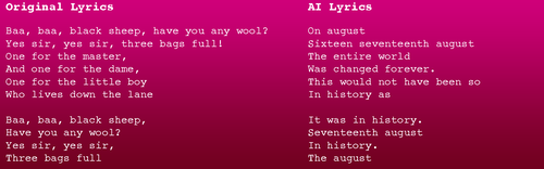 Original lyrics Baa, baa, black sheep, have you any wool? Yes sir, yes sir, three bags full! One for the master, And one for the dame, One for the little boy Who lives down the lane Baa, baa, black sheep, Have you any wool? Yes sir, yes sir, Three bags full AI version On august Sixteen seventeenth august The entire world Was changed forever. This would not have been so In history as It was in history. Seventeenth august In history. The august Original lyrics Baa, baa, black sheep, have you any wool? Yes sir, yes sir, three bags full! One for the master, And one for the dame, One for the little boy Who lives down the lane Baa, baa, black sheep, Have you any wool? Yes sir, yes sir, Three bags full AI version On august Sixteen seventeenth august The entire world Was changed forever. This would not have been so In history as It was in history. Seventeenth august In history. The august