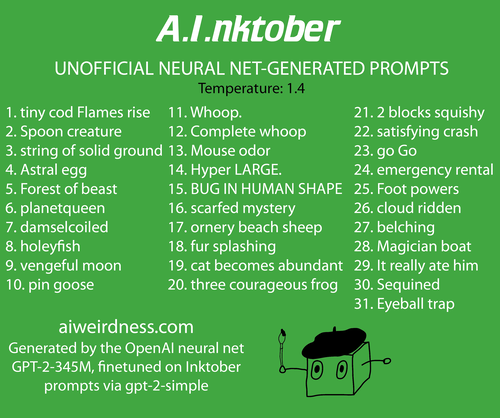 1. tiny cod Flames rise 2. Spoon creature 3. string of solid ground 4. Astral egg 5. Forest of beast 6. planetqueen 7. damselcoiled 8. holeyfish 9. vengeful moon 10. pin goose 11. Whoop. 12. Complete whoop 13. Mouse odor 14. Hyper LARGE. 15. BUG IN HUMAN SHAPE 16. scarfed mystery 17. ornery beach sheep 18. fur splashing 19. cat becomes abundant 20. three courageous frog 21. 2 blocks squishy 22. satisfying crash 23. go Go 24. emergency rental 25. Foot powers 26. cloud ridden 27. belching 28. Magician boat 29. It really ate him 30. Sequined 31. Eyeball trap