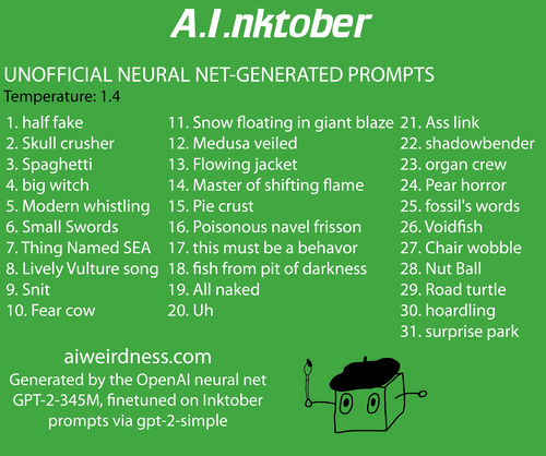 1. half fake
2. Skull crusher
3. Spaghetti
4. big witch
5. Modern whistling
6. Small Swords
7. Thing Named SEA
8. Lively Vulture song
9. Snit
10. Fear cow
11. Snow floating in giant blaze
12. Medusa veiled
13. Flowing jacket
14. Master of shifting flame
15. Pie crust
16. Poisonous navel frisson
17. this must be a behavor
18. fish from pit of darkness
19. All naked
20. Uh
21. Ass link
22. shadowbender
23. organ crew
24. Pear horror
25. fossil's words
26. Voidfish
27. Chair wobble
28. Nut Ball
29. Road turtle
30. hoardling
31. surprise park