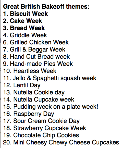 Great British Bakeoff themes:
1. Biscuit Week
2. Cake Week
3. Bread Week
4. Griddle Week
6. Grilled Chicken Week
7. Grill & Beggar Week
8. Hand Cut Bread week
9. Hand-made Pies Week
10. Heartless Week
11. Jello & Spaghetti squash week
12. Lentil Day
13. Nutella Cookie day
14. Nutella Cupcake week
15. Pudding week on a plate week!
16. Raspberry Day
17. Sour Cream Cookie Day 
18. Strawberry Cupcake Week
