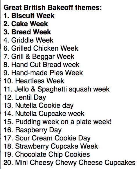 Great British Bakeoff themes:
1. Biscuit Week
2. Cake Week
3. Bread Week
4. Griddle Week
6. Grilled Chicken Week
7. Grill & Beggar Week
8. Hand Cut Bread week
9. Hand-made Pies Week
10. Heartless Week
11. Jello & Spaghetti squash week
12. Lentil Day
13. Nutella Cookie day
14. Nutella Cupcake week
15. Pudding week on a plate week!
16. Raspberry Day
17. Sour Cream Cookie Day
18. Strawberry Cupcake Week Great British Bakeoff themes:
1. Biscuit Week
2. Cake Week
3. Bread Week
4. Griddle Week
6. Grilled Chicken Week
7. Grill & Beggar Week
8. Hand Cut Bread week
9. Hand-made Pies Week
10. Heartless Week
11. Jello & Spaghetti squash week
12. Lentil Day
13. Nutella Cookie day
14. Nutella Cupcake week
15. Pudding week on a plate week!
16. Raspberry Day
17. Sour Cream Cookie Day
18. Strawberry Cupcake Week