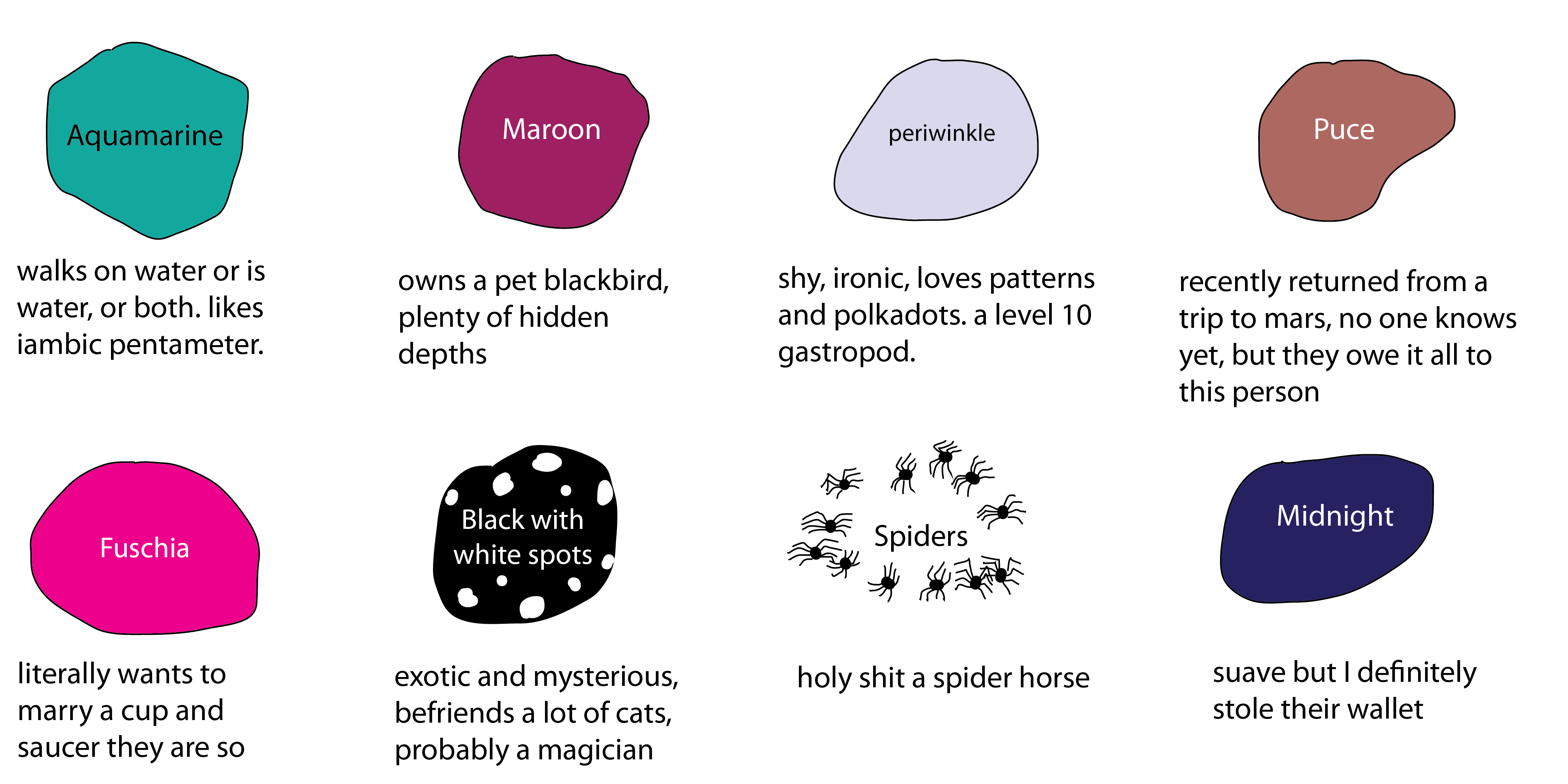 black with white dots - exotic and mysterious, befriends a lot of cats, probably a magician like his mother spiders - holy shit a spider horse aquamarine - walks on water or is water, or both. likes iambic pentameter. maroon - owns a pet blackbird, plenty of hidden depths fuschia - literally wants to marry a cup and saucer they are so stylish . puce - recently returned from a trip to mars, no one knows yet, but they owe it all to this person periwinkle - shy, ironic, loves patterns and polkadots. a level 10 gastropod. midnight - suave but I definitely stole their wallet black with white dots - exotic and mysterious, befriends a lot of cats, probably a magician like his mother spiders - holy shit a spider horse aquamarine - walks on water or is water, or both. likes iambic pentameter. maroon - owns a pet blackbird, plenty of hidden depths fuschia - literally wants to marry a cup and saucer they are so stylish . puce - recently returned from a trip to mars, no one knows yet, but they owe it all to this person periwinkle - shy, ironic, loves patterns and polkadots. a level 10 gastropod. midnight - suave but I definitely stole their wallet