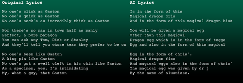 Original Lyrics: No one's slick as Gaston No one's quick as Gaston No one's neck's as incredibly thick as Gaston For there's no man in town half as manly Perfect, a pure paragon You can ask any Tom, Dick or Stanley And they'll tell you whose team they prefer to be on No one's been like Gaston A king pin like Gaston No one's got a swell cleft in his chin like Gaston As a specimen, yes, I'm intimidating My, what a guy, that Gaston  AI Lyrics  Is in the form of this Magical dragon cris And in the form of this magical dragon biss  You will be given a magical egg Other than this magical Dragon egg which is in the form of tegge Egg and also in the form of this magical  Egg in the form of chris'. Magical dragon fiss And magical eggs also in the form of chris' The magical egg was given by dr j By the name of alusuisse.