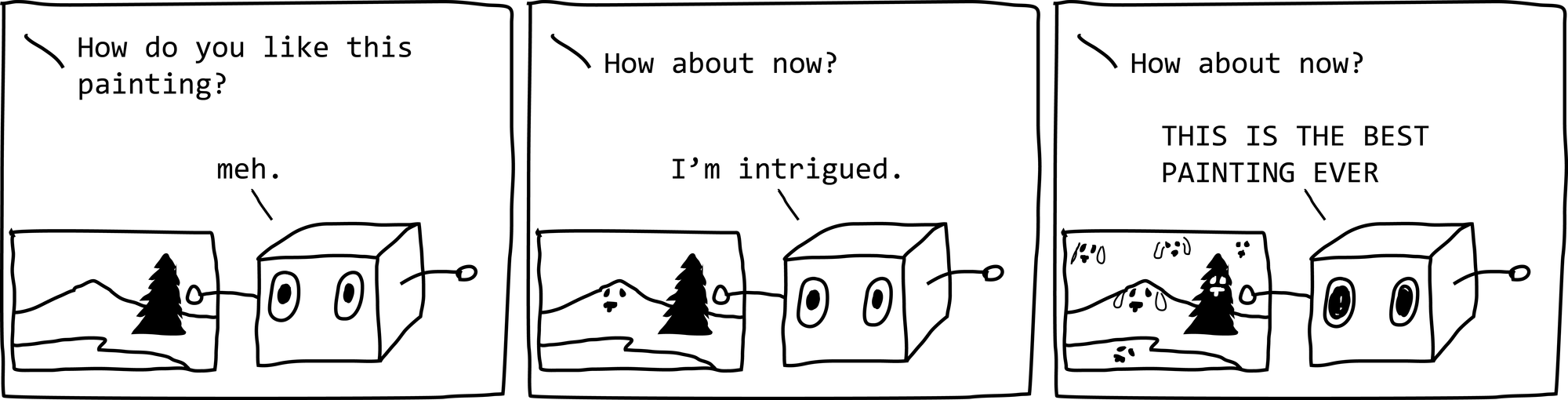 First panel: Voice: "How do you like this painting?" Painting is of a single pine tree by a lake with a mountain. Robot box: "Meh." Second panel: Voice: "How about now?" The mountain now has a dog face. Robot box: "I'm intrigued." Third panel: Voice: "How about now?" Sky, lake, and pine tree all have dog faces. Robot box: "THIS IS THE BEST PAINTING EVER!"