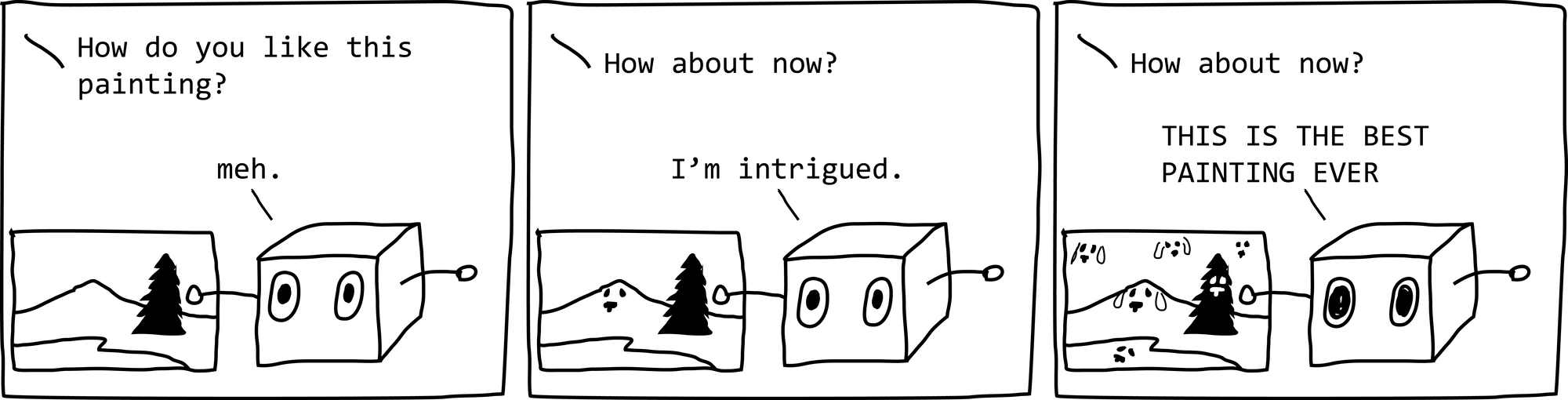 First panel: Voice: "How do you like this painting?" Painting is of a single pine tree by a lake with a mountain. Robot box: "Meh." Second panel: Voice: "How about now?" The mountain now has a dog face. Robot box: "I'm intrigued." Third panel: Voice: "How about now?" Sky, lake, and pine tree all have dog faces. Robot box: "THIS IS THE BEST PAINTING EVER!" First panel: Voice: "How do you like this painting?" Painting is of a single pine tree by a lake with a mountain. Robot box: "Meh." Second panel: Voice: "How about now?" The mountain now has a dog face. Robot box: "I'm intrigued." Third panel: Voice: "How about now?" Sky, lake, and pine tree all have dog faces. Robot box: "THIS IS THE BEST PAINTING EVER!"