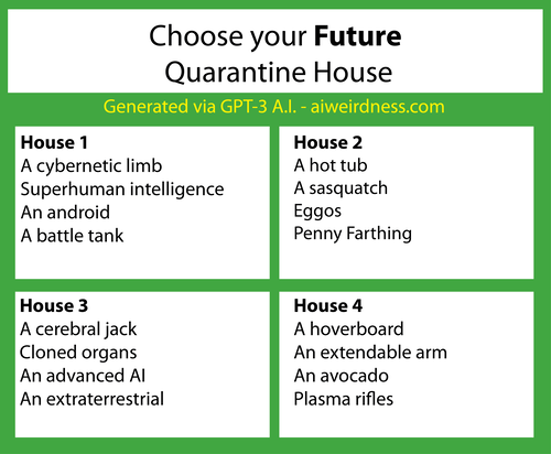 Theme: Future
House 1:
A cybernetic limb
Superhuman intelligence
An android
A battle tank
House 2:
A hot tub
A sasquatch
Eggos
Penny Farthing
House 3:
A cerebral jack
Cloned organs
An advanced AI
An extraterrestrial
House 4:
A hoverboard
An extendable arm
An avocado
Plasma rifles Theme: Future
House 1:
A cybernetic limb
Superhuman intelligence
An android
A battle tank
House 2:
A hot tub
A sasquatch
Eggos
Penny Farthing
House 3:
A cerebral jack
Cloned organs
An advanced AI
An extraterrestrial
House 4:
A hoverboard
An extendable arm
An avocado
Plasma rifles