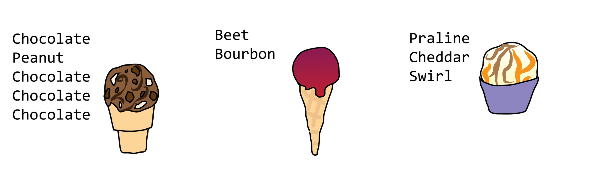 Generated Ice Cream Flavors: Now It'S My Turn - Ai  Weirdnesscommentsharecommentshare