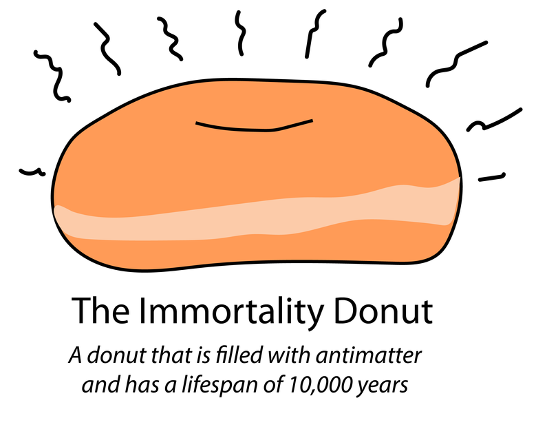 The Immortality Donut - A donut that is filled with antimatter and has a lifespan of 10,000 years