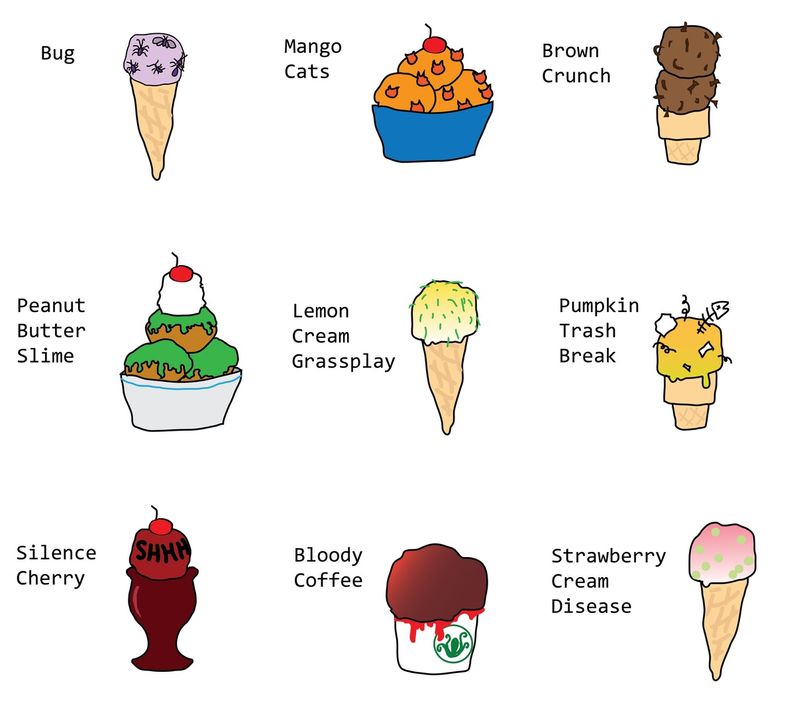 ice cream flavor - AI Weirdness