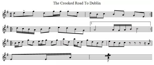 When computers generate traditional Irish music