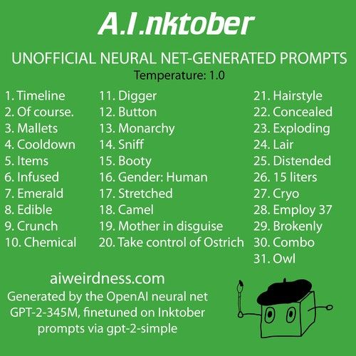 A.I.nktober: A neural net creates drawing prompts